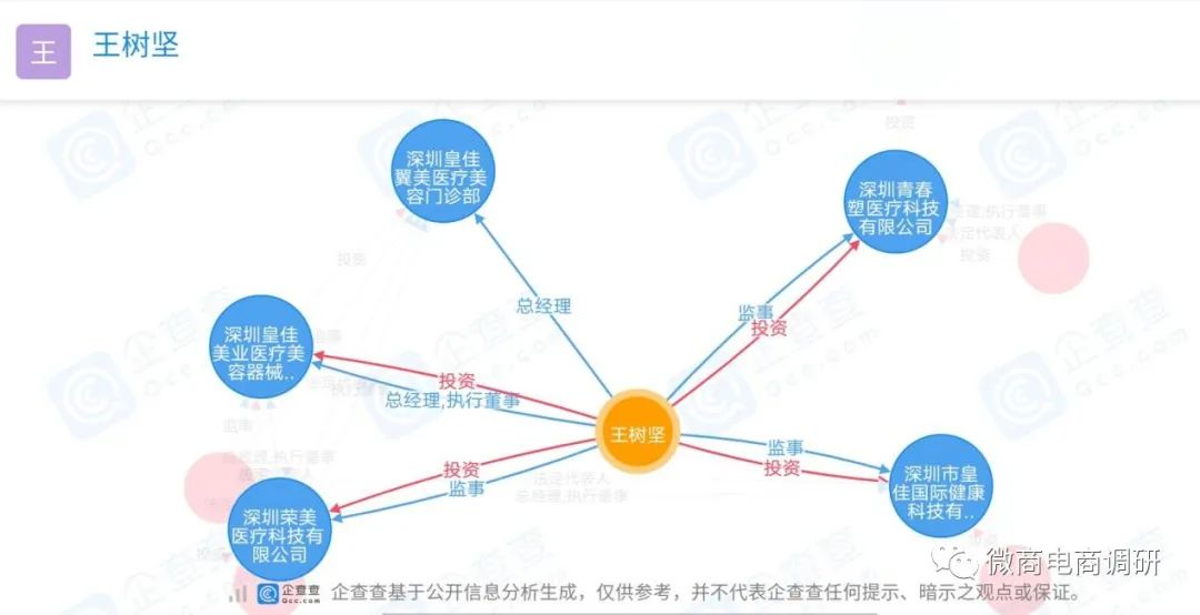 不手术不开刀无痕丰胸,不开刀不手术零风险丰胸