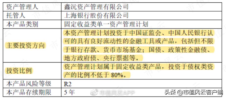 泽达易盛或被强制退市,泽达易盛上市