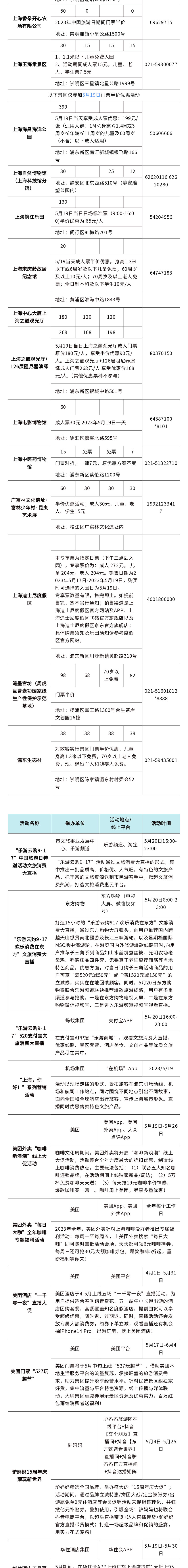 中国旅游日免门票,迎民族盛会旅游景区门票半价