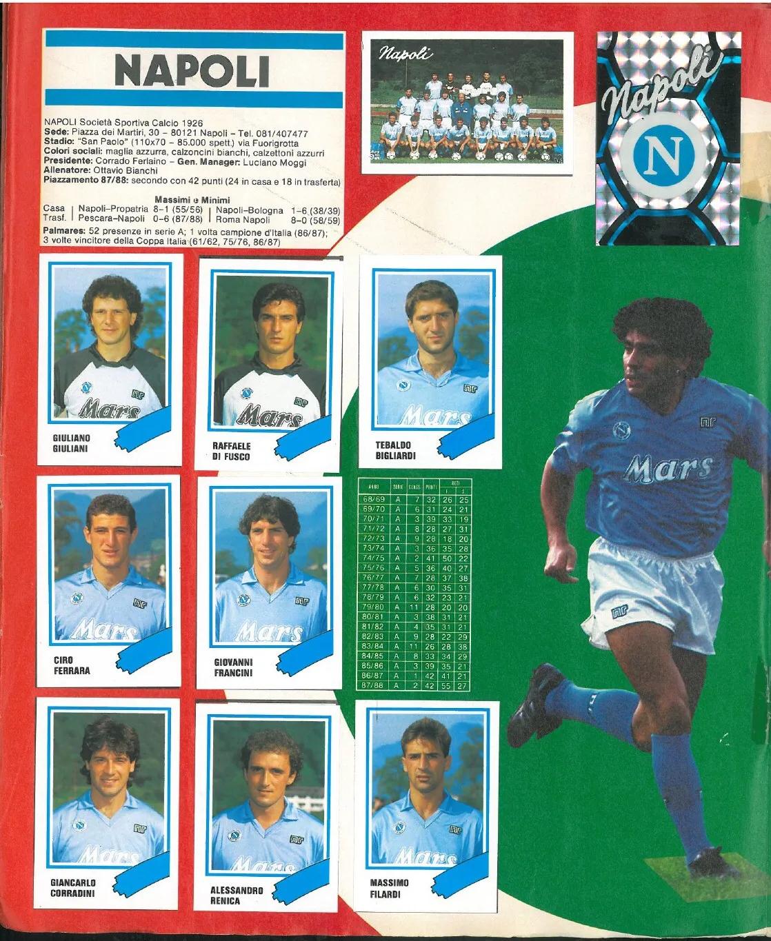 「忆意甲」一本意大利足球画册带你回顾1988/89赛季意甲联赛