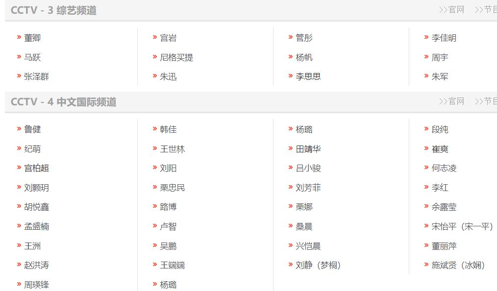 央视主持人名单大换血！董卿、撒贝宁上榜，张蕾、海霞超10人退出