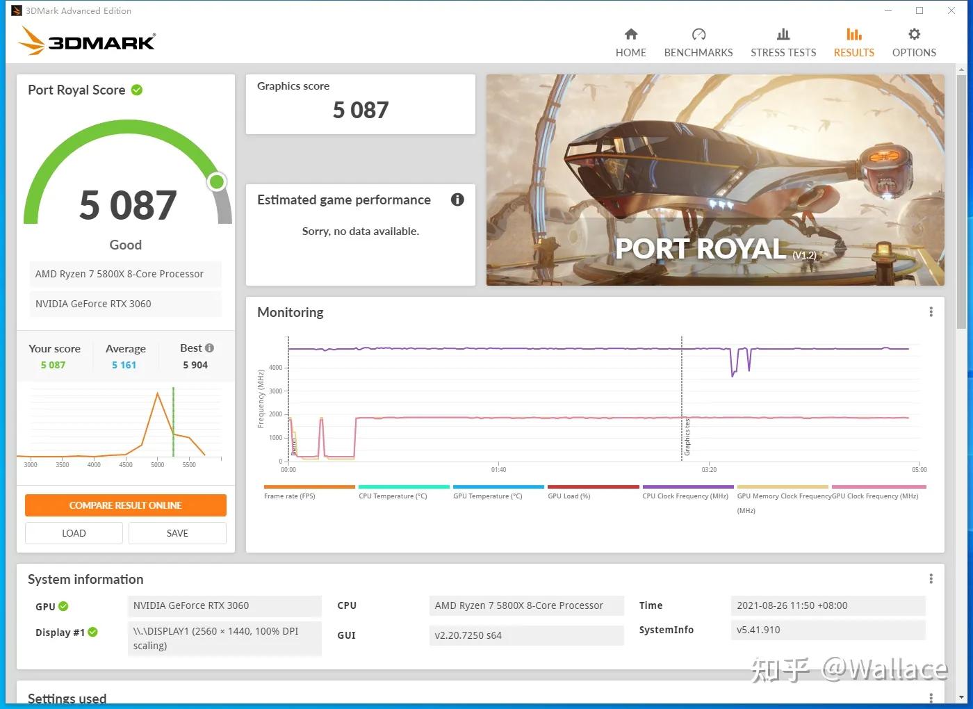 rtx3060ti显卡,英伟达rtx3060显卡