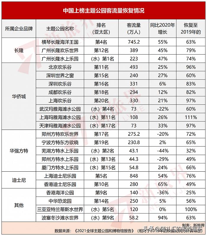棣欐腐杩＋灏间箰鍥殑璧勬枡,棣欐腐杩＋灏间箰鍥殑缇庨