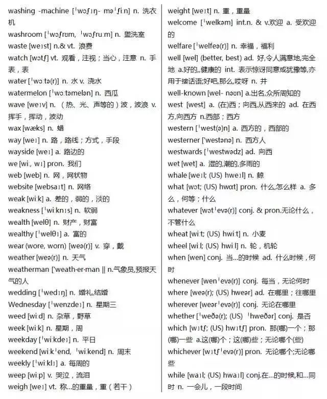 初中英语单词必背3500词汇书推荐,40篇短文搞定高考英语3500单词