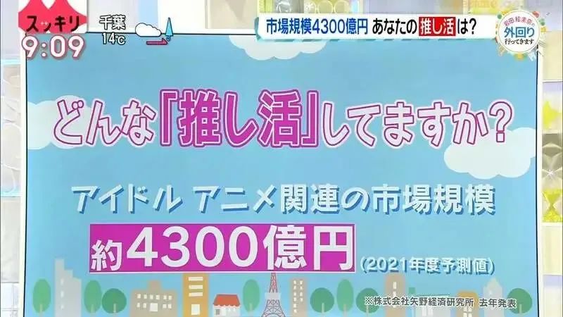 超大用户池的音乐题材游戏，想在全球赚钱为何长着“三张脸”？