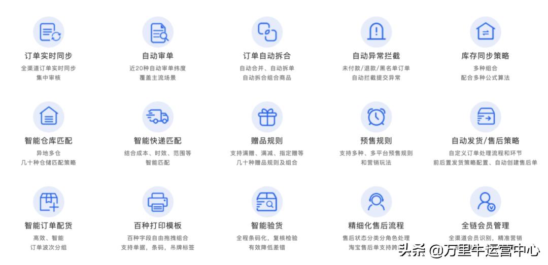 日销万单如何做到,日销百单要怎么突破
