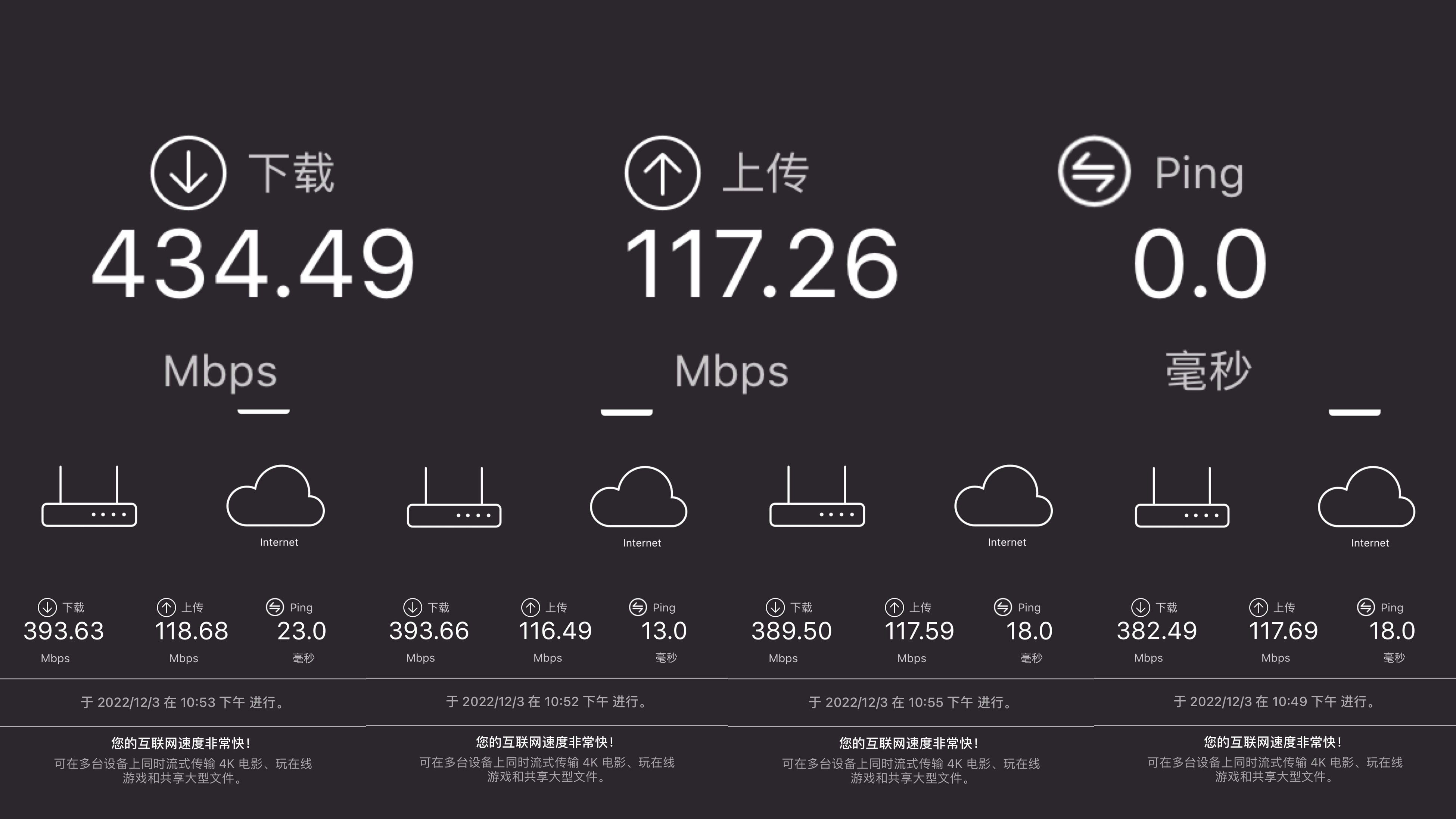 网件rax70路由器测试,网件rax70路由器测评