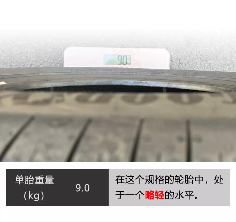 固特异新车评测,固特异新车开箱