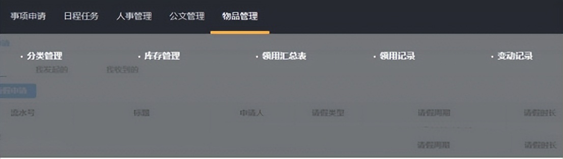 oa系统解决的核心问题,oa系统零基础开发