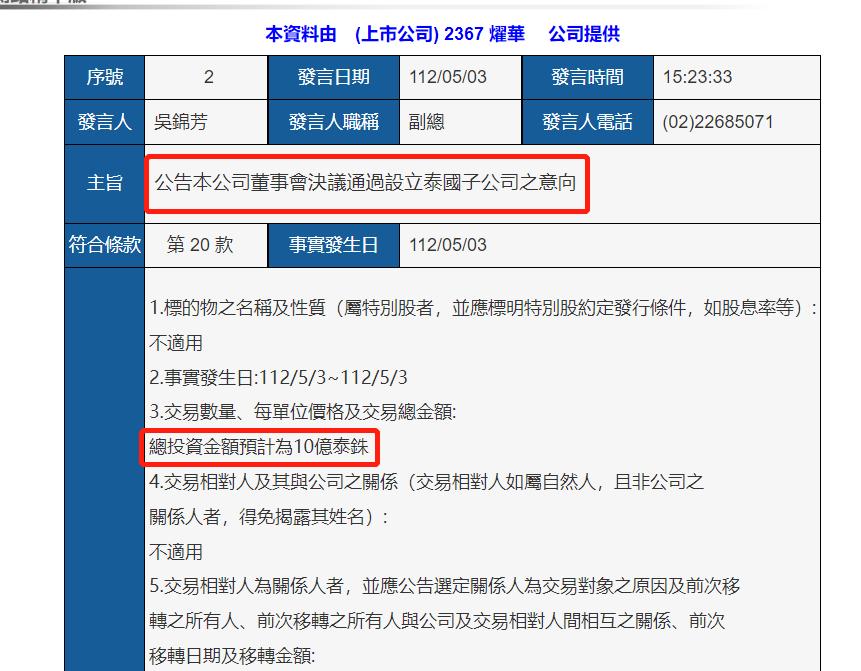 pcb行业2023年最新动态和趋势,2022年pcb行业如何