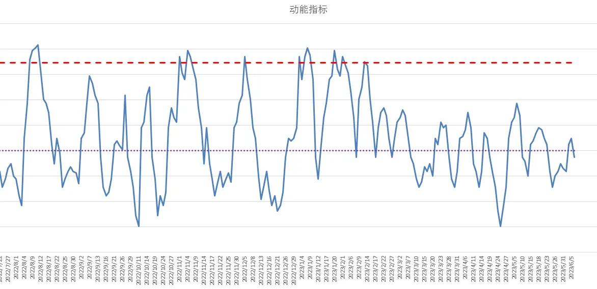 ic中证500股指期货介绍,中证500股指期货为什么叫ic