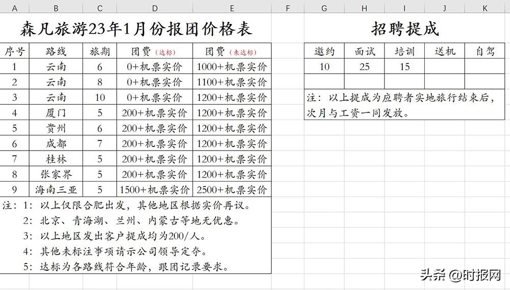 315暗访揭秘消费陷阱,315记者暗访是否合法