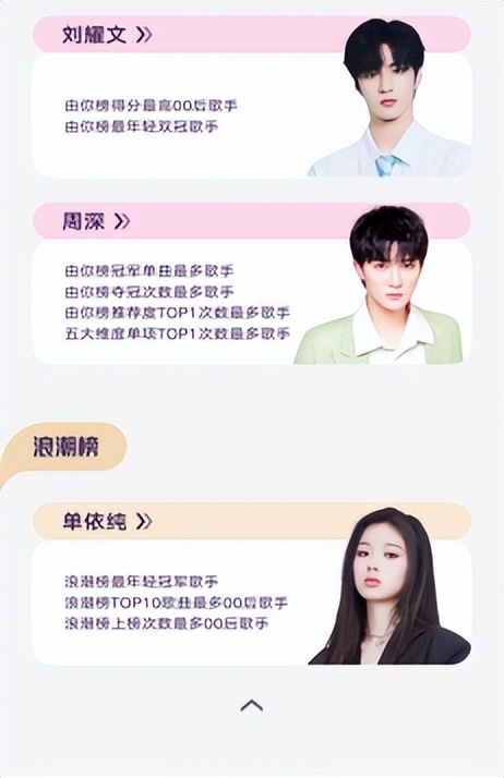 腾讯音乐榜年中盘点：00后歌手蓬勃生长“叫好又叫座”