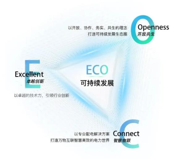 五十年如一日，揭秘电气幕后英雄