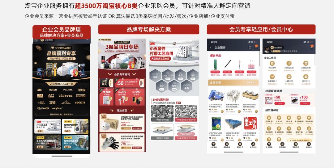 天猫淘宝产业链,淘宝新电商模式蓝海