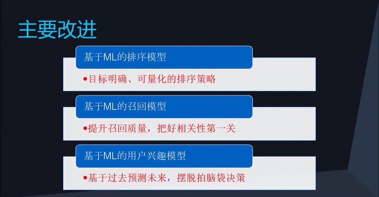 电商平台架构设计解决方案,电商平台系统架构设计