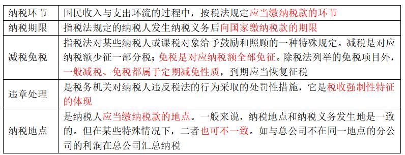 中级经济基础14章税收制度,中级经济师经济基础第十四章