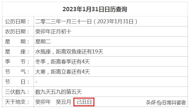 2023年闰二月老话有什么讲究,2023年的年景俗语