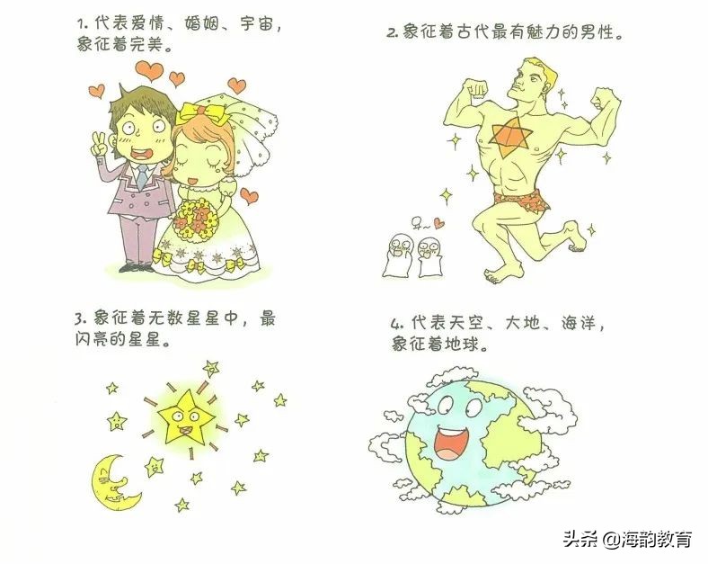 海韵教育丨数学阅读：两个正三角形组成的大卫之星，象征着什么？