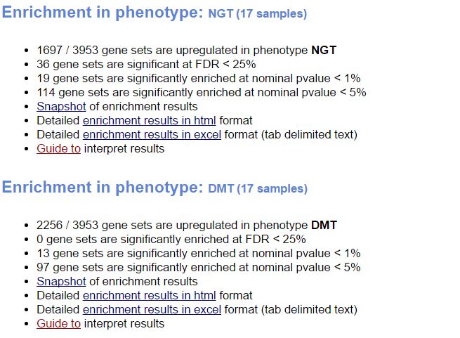 一文带你详解redis,gsea软件如何使用