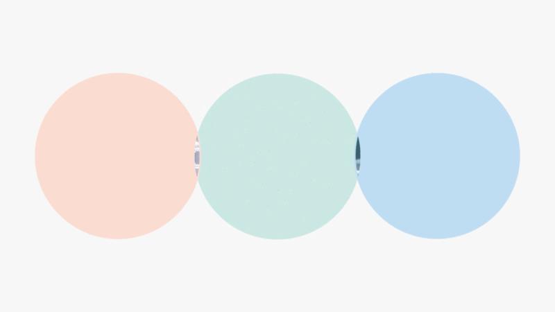 金融云生态圈打造,金融智能化云平台