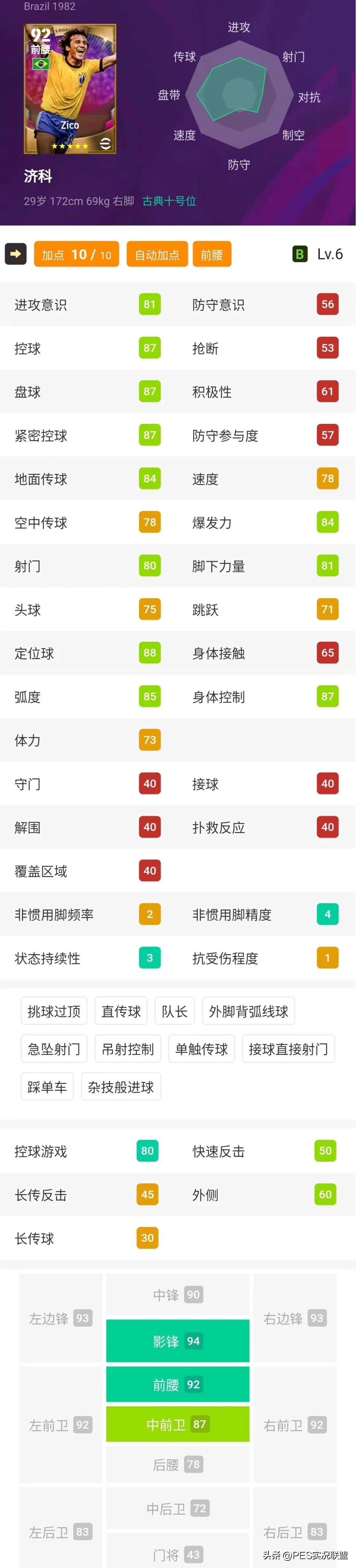 大更后实况足球最高实力,实况足球高光球员的高光抽奖