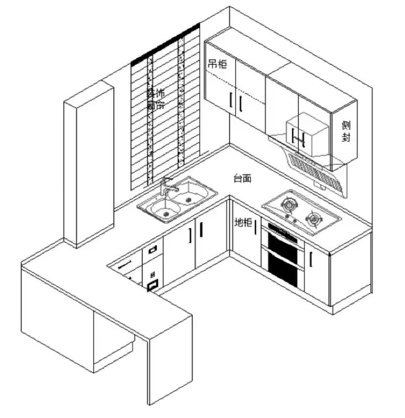 新房买家具太麻烦,新房装修买全部家具