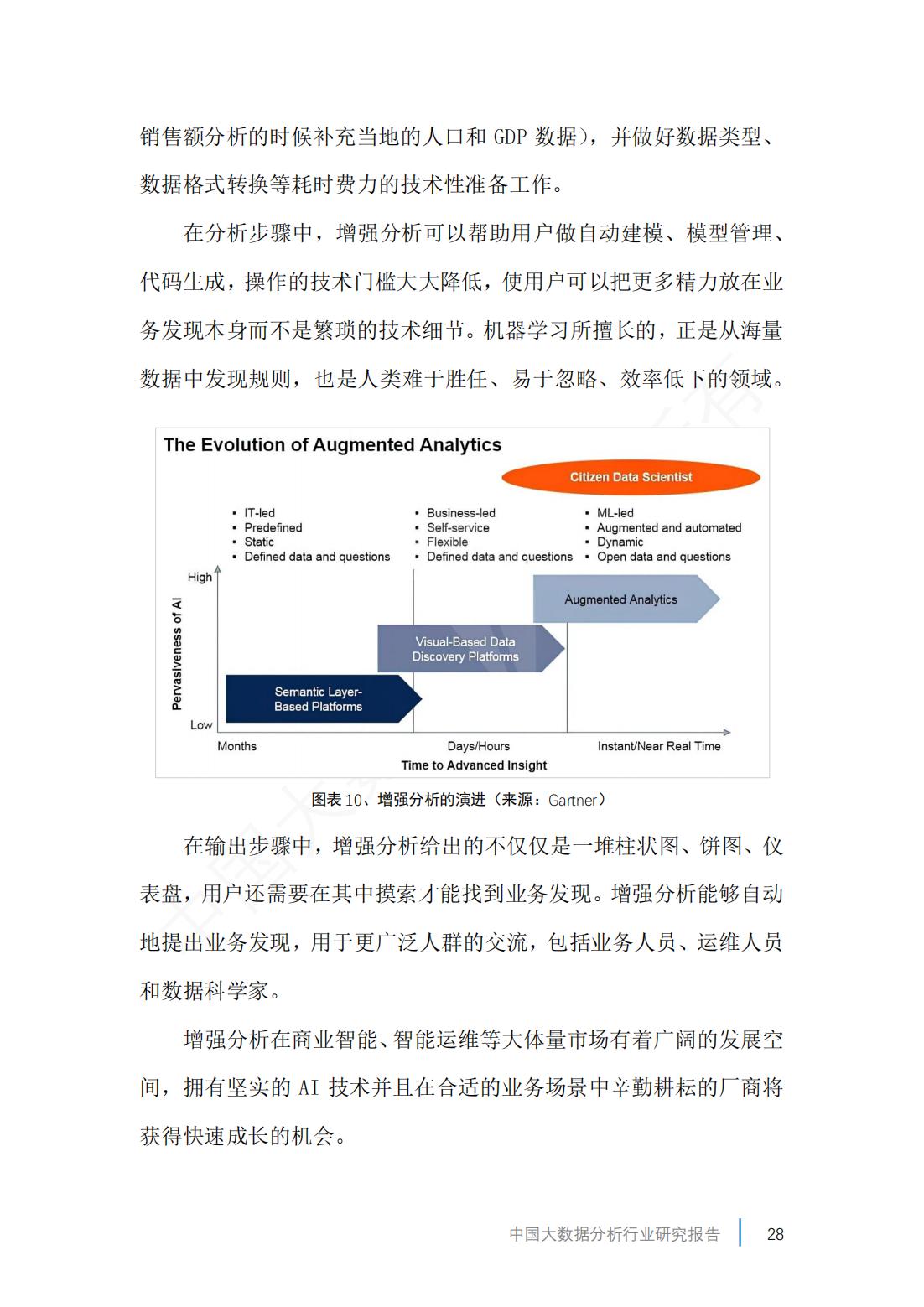2023中国大数据产业数据图,2019年中国大数据产业分析报告