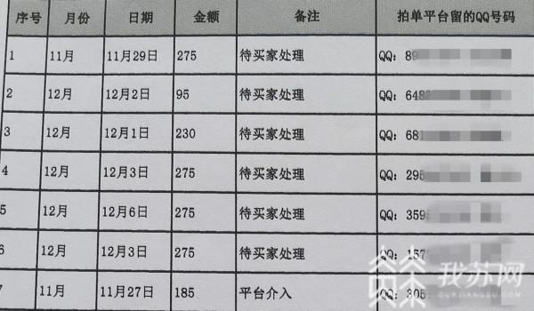 刷单冲销量被骗,淘宝替人刷单风险