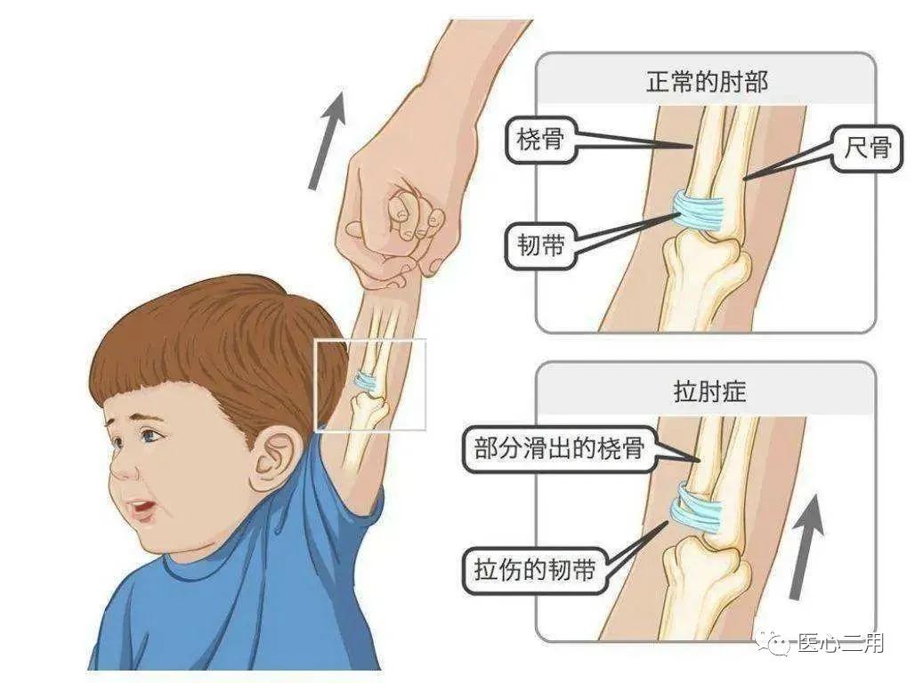 那些年，在医院经历的奇葩投诉【一】