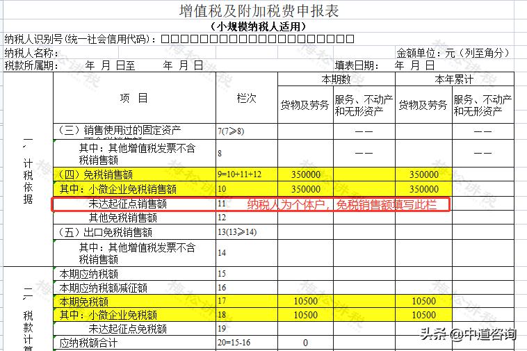小规模如何申报纳税,小规模重新定税开票变少了