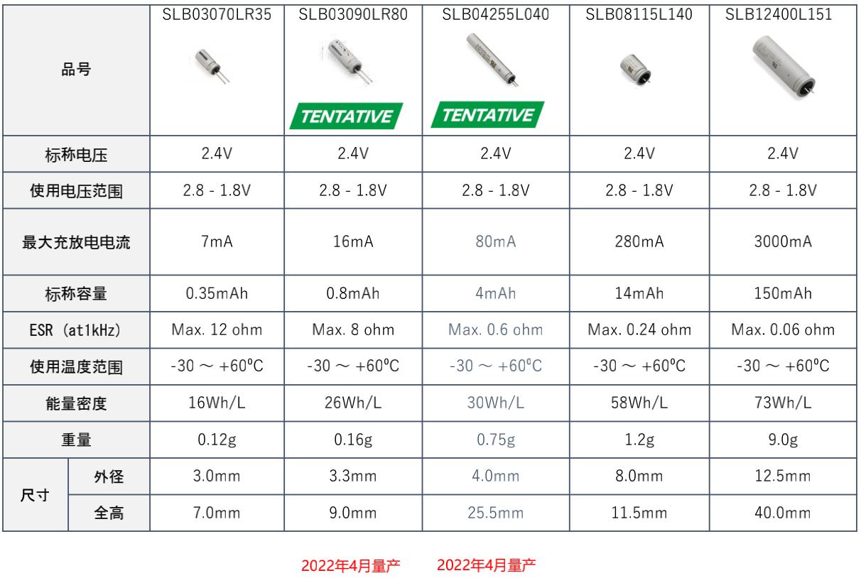 从中国创造到中国智造,从中国制造迈向中国智造