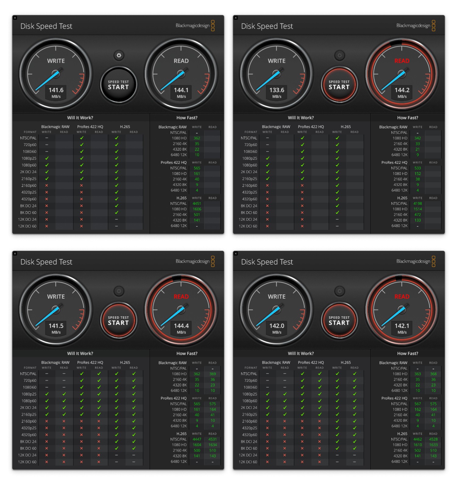 mac无需安装的外接移动硬盘推荐,mac移动硬盘读写第三方工具推荐