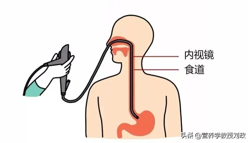 胃痛可能是胃癌等严重疾病的信号,不容小觑。