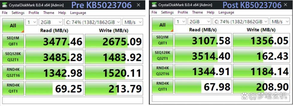 更新kb5023706影响速度吗,kb5023706卸载后有什么影响
