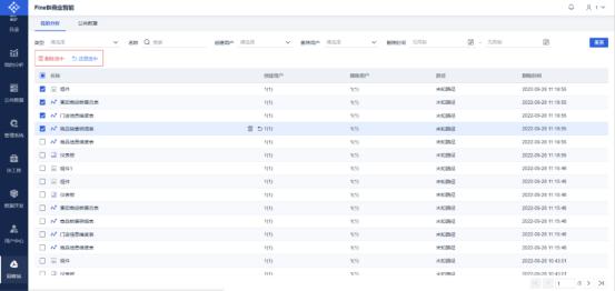 帆软finebi是做什么的,帆软bi6.0自助数据集