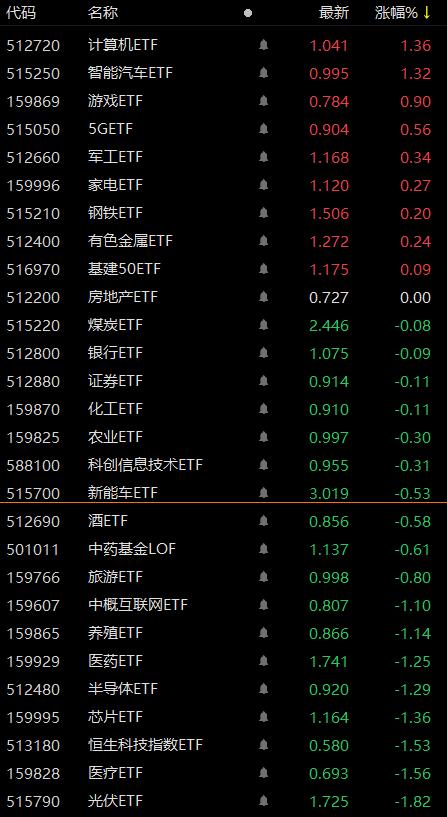 合肥万达文旅城有发展前途吗,万达收购合肥烂尾楼澎湃新闻