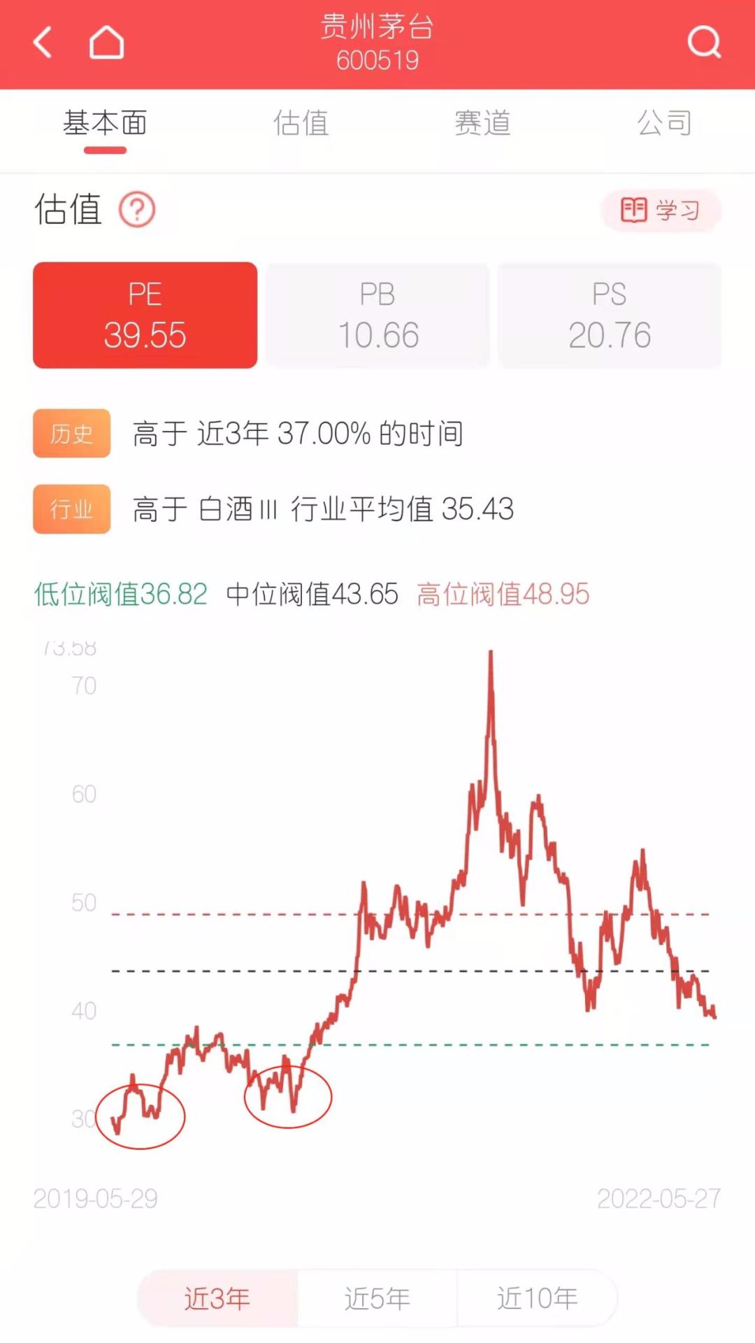 两个指标同时选股公式,25个指标选股和买卖逻辑