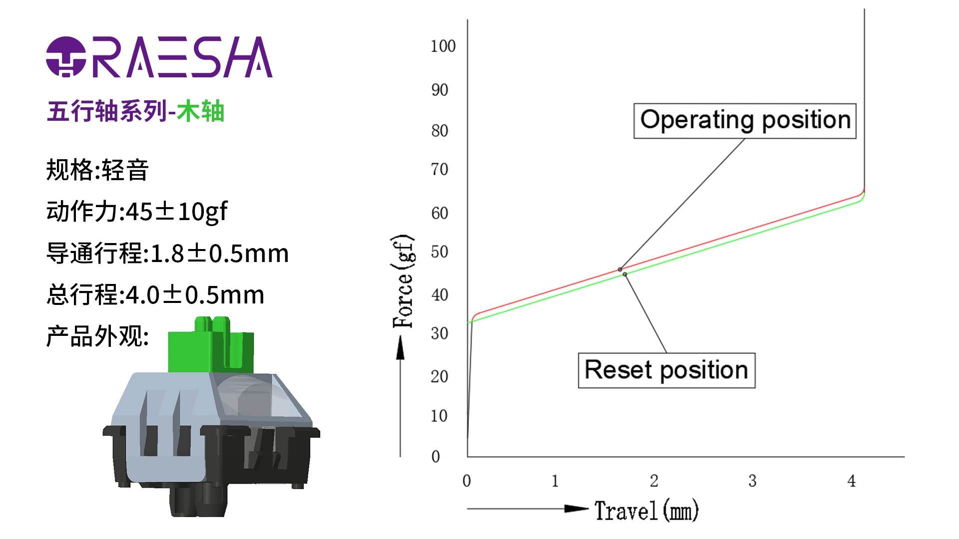 1000左右樱桃轴键盘推荐,樱桃轴机械键盘推荐便宜