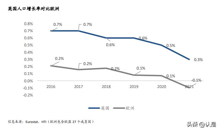 全球电商市场发展现状及前景,全球电商概况