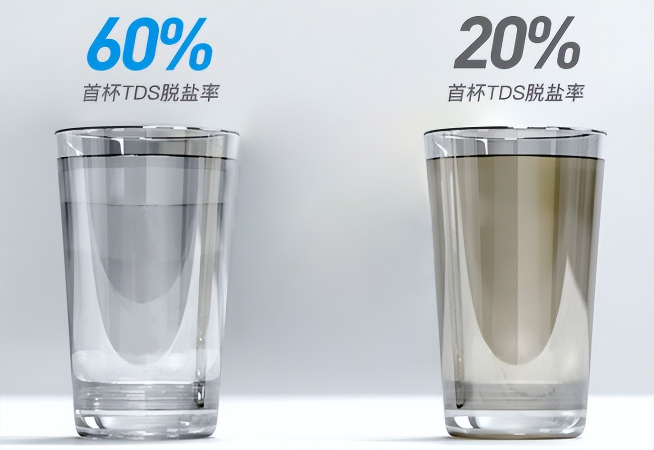 世韩净水器官方旗舰店,世韩净水器为什么下架