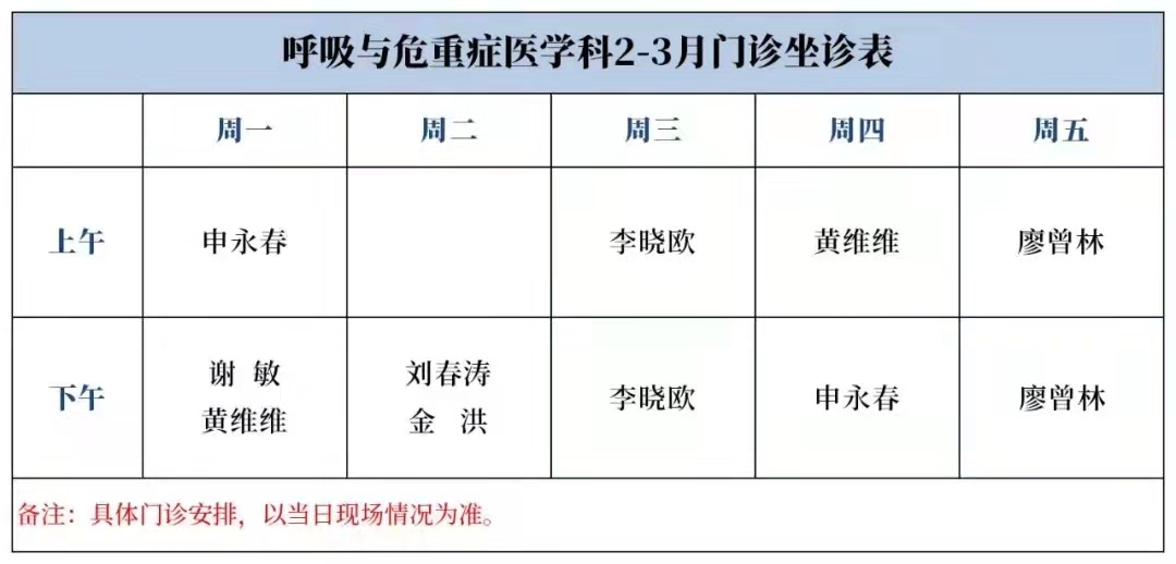 鍗庤タ鍖婚櫌浜斾竴鏀惧亣闂ㄨ瘖瀹夋帓,鍗庤タ鍖婚櫌鍋囨湡