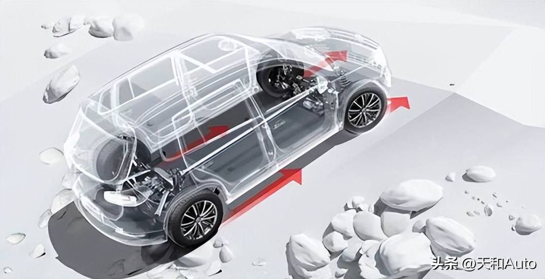 独家解析长城全新混动架构hi4,长城hi4四驱混动技术和比亚迪比较