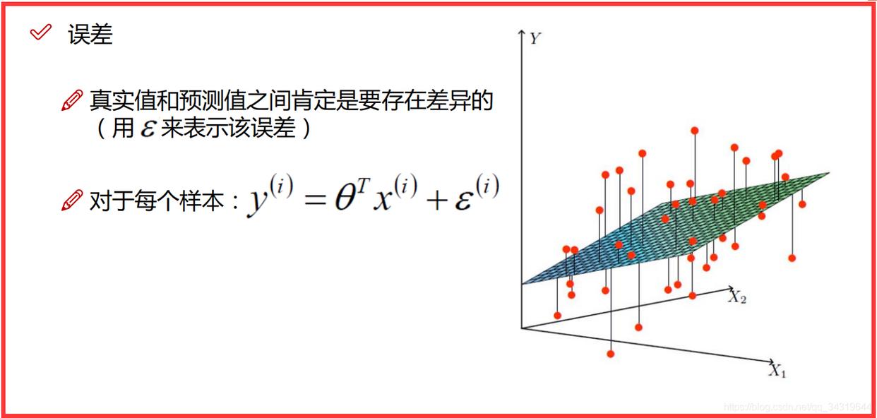 三角不等式相关公式,三角不等式经典例题