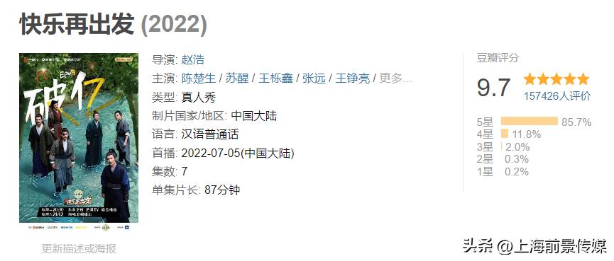 低成本黑马综艺,综艺快乐再出发的分析