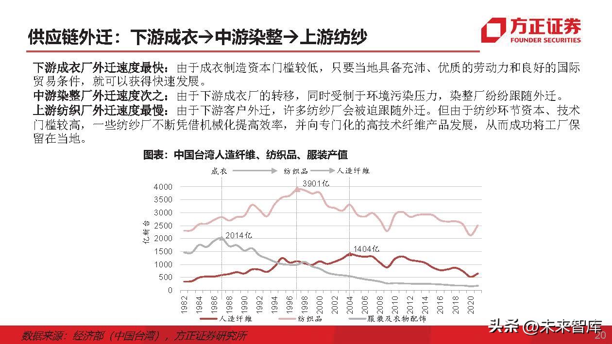 运动服生产商,运动服专业生产厂家企业