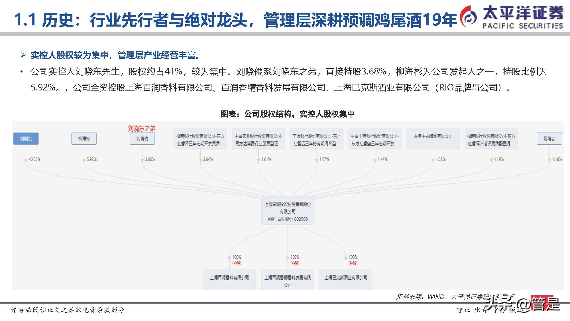 a股酒类百润股份,百润股份的研报