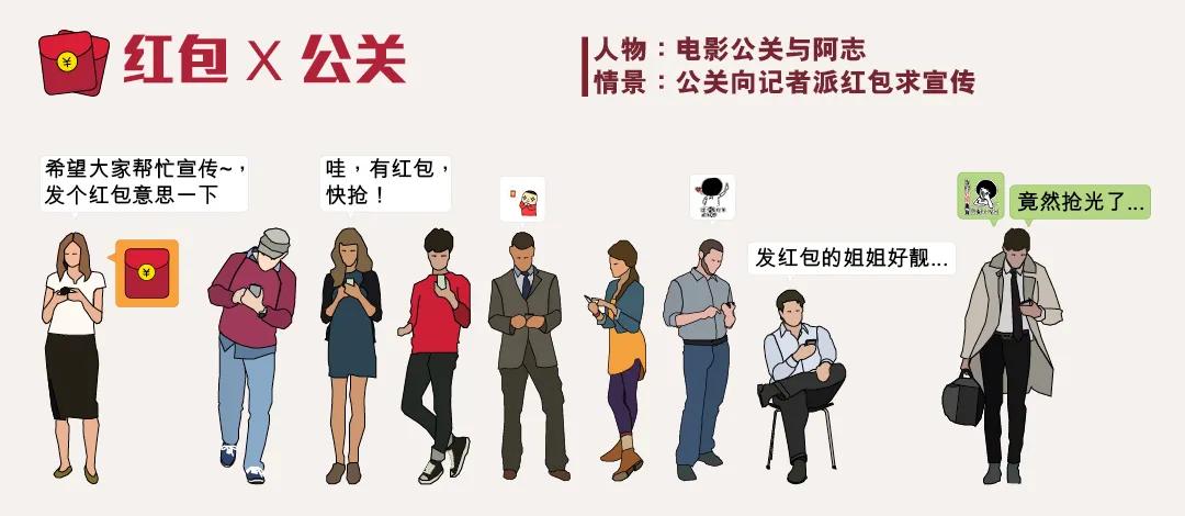 抢红包最有效的方法是什么,抢红包的最佳方式