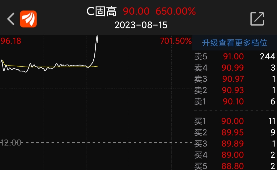 为什么有的新股能翻好几倍,新股为什么会涨那么多