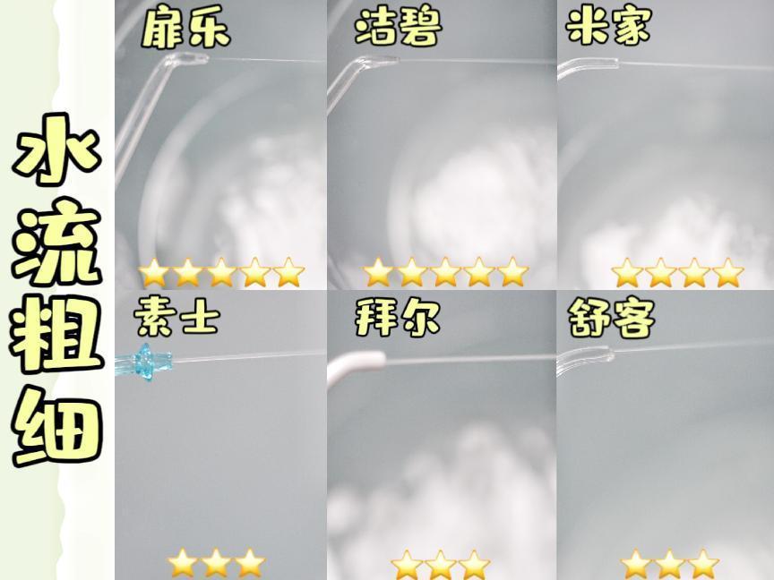 冲牙器测评视频大全,六款热门冲牙器测评